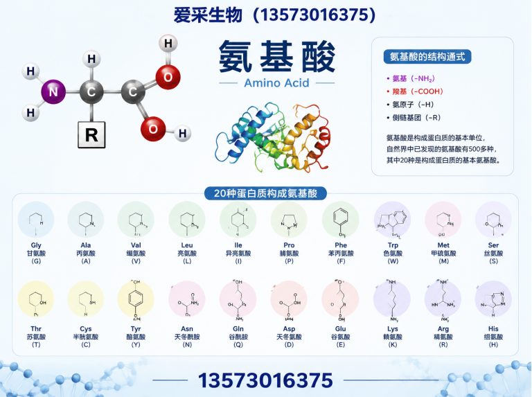 鄄城县爱采生物展示图